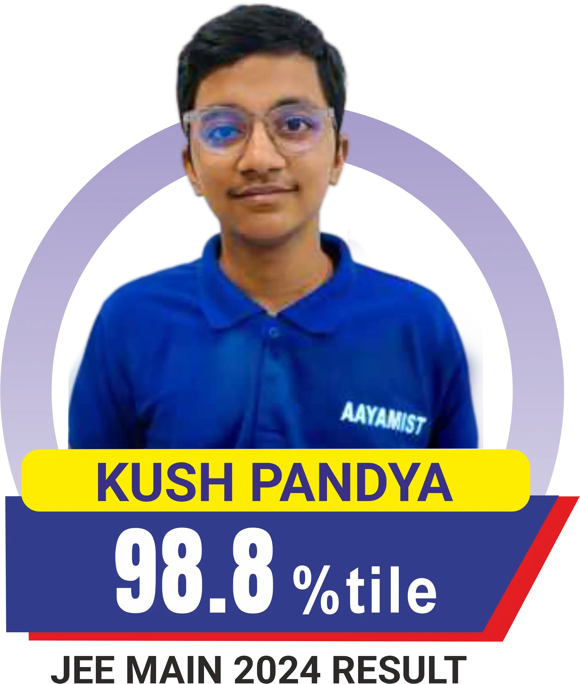 JEE Mains 2024 result poster 4
